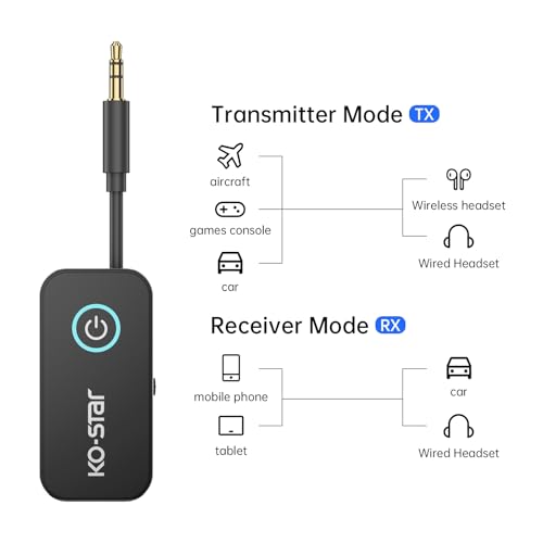 Bluetooth 6.0 Transmitter Receiver for 2 Airpods or Headphones, Airplane Travel Essentials 2-in-1 Wireless Bluetooth Adapter, 3.5MM AUX Jack Adapter on Flight, TV, Car Stereo