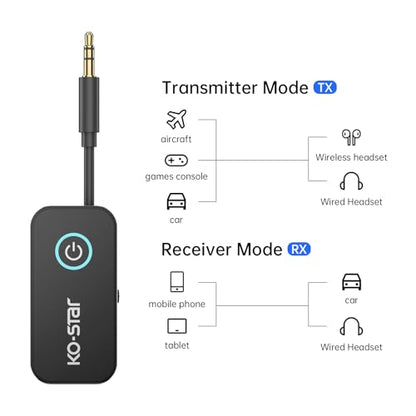 Bluetooth 6.0 Transmitter Receiver for 2 Airpods or Headphones, Airplane Travel Essentials 2-in-1 Wireless Bluetooth Adapter, 3.5MM AUX Jack Adapter on Flight, TV, Car Stereo