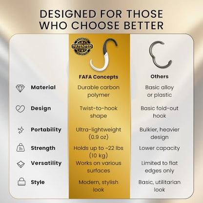 FafaConcepts | Portable Bag Hanger for Table | Sleek Heavy-Duty Purse Hook | Unisex | Holds Up to 22 Lbs | Caviar and Pearl - color: caviar/pearl