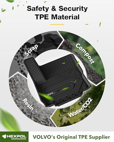 3W 2018-2023 2024 Chevy Equinox Floor Mats/GMC Terrain Floor Mats, TPE All Weather Custom Fit for Chevrolet Equinox/GMC Terrain Denali Accessories 1st and 2nd Row Full Set Car mats - size: Chevy Equinox 2018-2024 Floor Mats