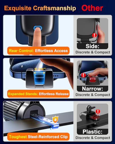 Qifutan Phone Holders for Your Car Cell Phone Mount for Car Mount Windshield Dashboard Air Vent Universal Hands Free Automobile Cell Phone Holder Fit for iPhone Smartphone Camera Mounts - style: Dash-D
