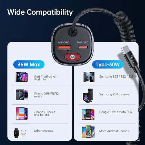 Syncwire USB C Car Charger with [Battery Leakage Prevention] 66W Super Fast Car Adapter with PD & QC 3.0 Built in 6FT Type C Coiled Cable for iPhone 17/16/15 Series, Samsung Galaxy/Google Pixel