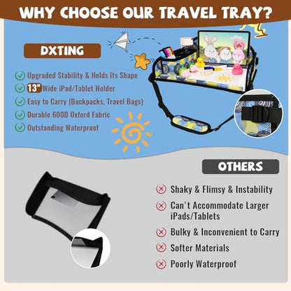 Kids Travel Tray for Airplane - Toddler Car Seat Table Tray, Road Trip Essentials for Boys & Girls, Carseat Lap Desk for Kids Road Trip Activities, Magic Circle - color: Magic Circle