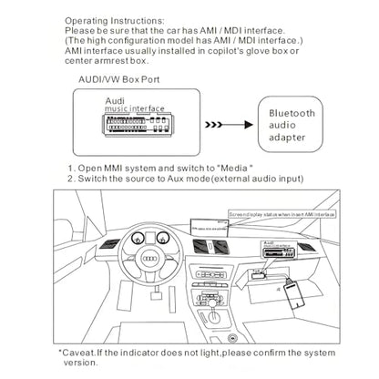 AMI Bluetooth Audio Adapter for Audi MDI MMI 3G System,Bluetooth 5.0 Adapter Compatible Bluetooth Car kit for VW Audi Q5 A5 A7 R7 S5 Q7 A6L A8L A4L Series for MMI 3G System (Only 3G) - size: 3g