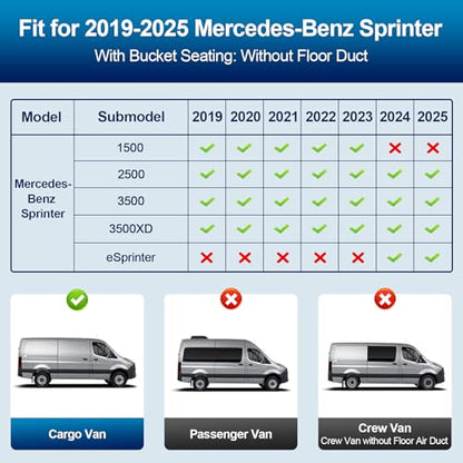 Peleus Floor Mats for Mercedes-Benz Sprinter 2500/3500 2025-2019,Only Fit Cargo Van,All Weather TPE Rubber Custom Fit Liners for 1st Row Bucket Seats,Mercedes-Benz Sprinter Accessories - style: For M-Benz Sprinter 2019-2025
