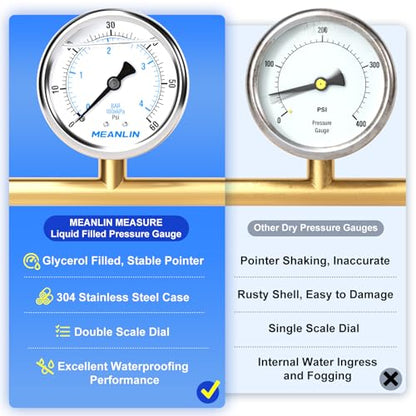 MEANLIN MEASURE 0~60Psi Stainless Steel 1/4" NPT 2.5" FACE DIAL Liquid Filled Pressure Gauge, Pool Sand Filter Pressure Test Center Back Mount, with 1/2" NPT and 3/8" NPT Hex Bushing - size: 0-60Psi