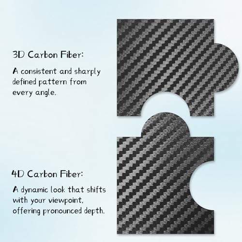 Bilisin 4PCS Car Door Sill Protector,3D Carbon Fiber Anti-Scratch Auto Threshold Cover Strips,Universal Door Entry Edge Guard Protectors for Car SUV Truck Interior Accessories(Black)