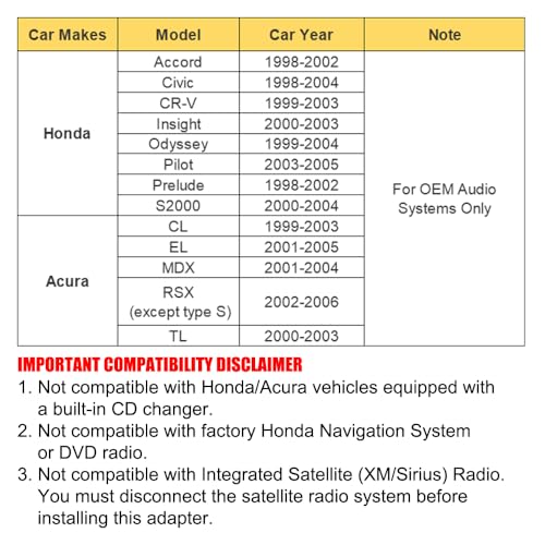 Bluetooth Car Adapter, 3 in 1 Car Stereo AUX USB Adapter with Wireless Hands-Free Receiver Compatible with Honda Accord CRV Odyssey Pilot S2000 Acure CL MDX