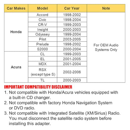 Bluetooth Car Adapter, 3 in 1 Car Stereo AUX USB Adapter with Wireless Hands-Free Receiver Compatible with Honda Accord CRV Odyssey Pilot S2000 Acure CL MDX