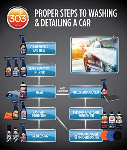 303 Products (30216-6PK) Products Automotive Speed Detailer - For All Exterior Surfaces - Instantly Shines And Protects - Cleans Between Washes - UV Protection, 16 fl oz 6 Pack - size: 16 Fl Oz (Pack of 6)