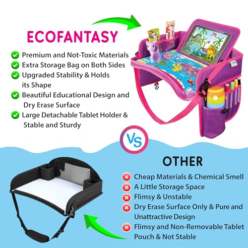 Kids Travel Tray - Waterproof Lap Table with No-Drop Large Tablet Holder - Car Seat Tray - Road Trip Essentials Kids - Car Desk Organizer for Airplane - Toddler Travel Essentials (Pink) - color: PINK