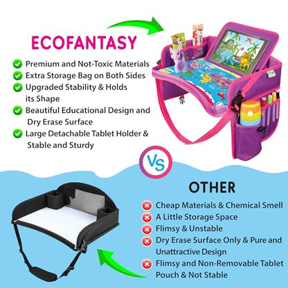 Kids Travel Tray - Waterproof Lap Table with No-Drop Large Tablet Holder - Car Seat Tray - Road Trip Essentials Kids - Car Desk Organizer for Airplane - Toddler Travel Essentials (Pink) - color: PINK