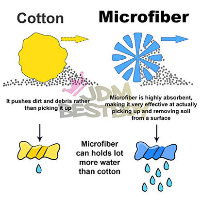 JDMBESTBOY 100Pcs Microfiber Cleaning Cloth Towel Rag Car Polishing No Scratch Auto Detailing Multi-Purpose Kitchen - size: 100 PCs