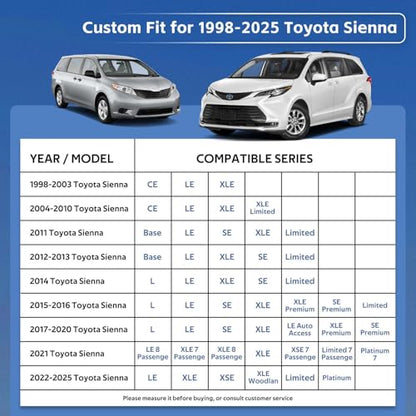 10 Layers Minivan Car Cover Custom Fit for Toyota Sienna (1997-2024) Waterproof All Weather for Automobiles, Outdoor Full Cover Rain Sun UV Protection.Silver - size: Custom Fit for Toyota Sienna-1