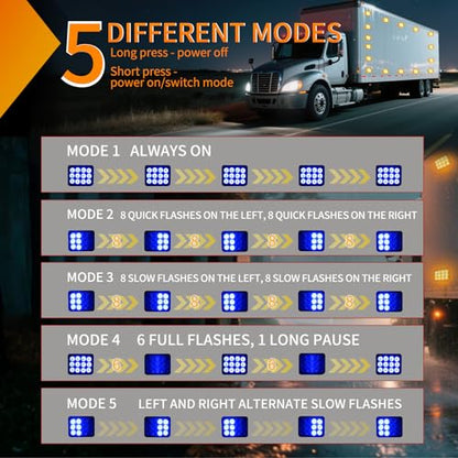 Nilight 12LED Magnetic Wireless Trailer Lights 2PCS Rechargeable Portable Hazard Beacon Warning Light Blue Emergency Strobe Light for Trucks Trailers Vehicles Cars Bus Surface Mount - color: 12LED Blue