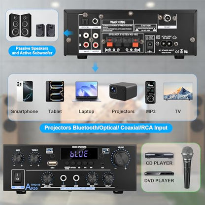 Romica AK55 Stereo Audio Amplifier, 2 Channel 500W Bluetooth 5.0 Home Audio Stereo Receivers with FM, Echo, AUX, USB, SD, MIC, Optical & Coaxial Inputs, AMP for Passive Speakers and Active subwoofer - style: 2.0 CH With Opt/Coax Input