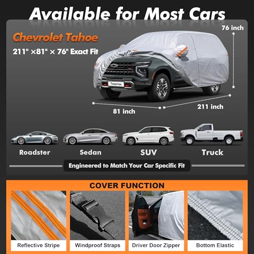 Car Cover Waterproof All-Weather,Heavy-Duty Outdoor Full Exterior Automobiles SUV(Length 202-214 inch) with Windshield Sun Shade Universal Fit Chevrolet Tahoe, Lincoln MKT, GMC Envoy etc - size: Fit SUV Jeep Length 202-214 inch(YXXL-545)