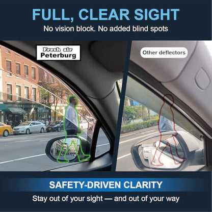in-Channel Car Window Rain Guard Compatible with Honda CR-V (202307-) 4pcs, Taiwan Made Precise & Transparent Car Wind Deflectors No Water Leakage Visors - size: CR-V (202307-) 4pcs