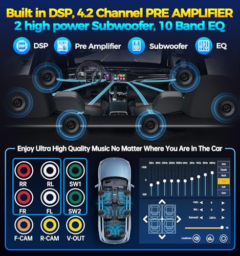 PLZ 7" Wireless Double Din Car Stereo Apple Carplay Radio QLED Screen for Car, Android Auto, Bluetooth 5.3, Fast Charger, 1080P Backup Camera, 4.2 Channel Outputs 240W, 2 Subwoofer - size: 7"