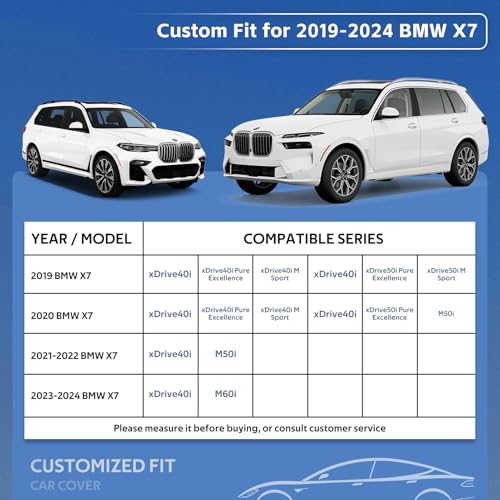 10 Layers SUV Car Cover Custom Fit for BMW X7 (2018-2024) Waterproof All Weather for Automobiles, Outdoor Full Cover Rain Sun UV Protection.Silver - size: Custom Fit for BMW X7