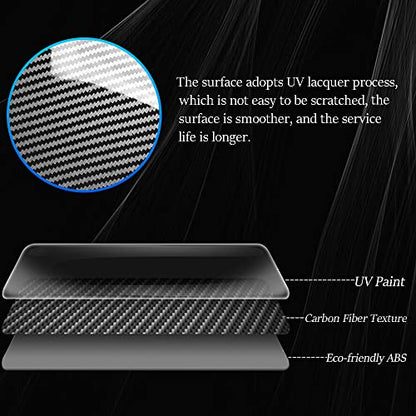 for CRV 2017-2021 Air Conditioning Knob Climate Control Module Panel ABS Carbon Fiber Grain Center Console CD Panel Cover Trim Sticker for Honda CRV 2017 2018 2019 2020 2021(Not Fit for LX) - color: Air Conditioning Knob Panel