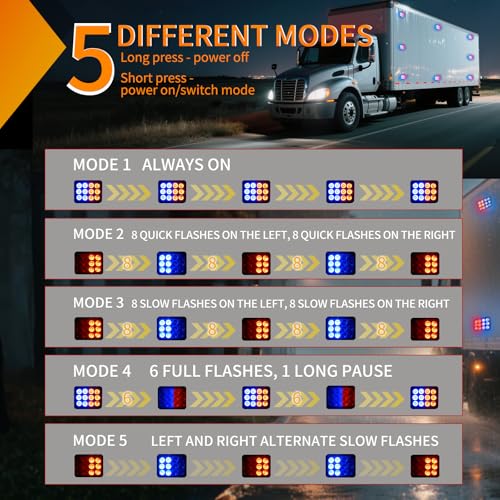 Nilight 12LED Magnetic Wireless Trailer Lights 2PCS Rechargeable Portable Hazard Beacon Warning Light Red and Blue Emergency Strobe Light for Trucks Trailers Vehicles Cars Bus Surface Mount - color: 12LED Blue Red