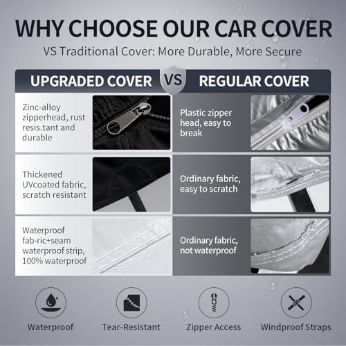 Honda Ridgeline Truck Cover Custom Fit 2017-2026 Crew Cab Short Bed(5.3') with Door Zipper, 10 Layers Outdoor Heavy Pickup Truck Cover Waterproof All Weather, Wind Dust Sun Protector. - size: Ridgeline 2017-2026 Crew Cab+Towel+Bag