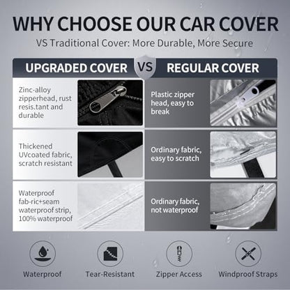 F-100 Truck Cover Custom Fit 1966-1983 Regular Cab Short/Long Bed(6.5'-8.1') with Door Zipper, 10 Layers Outdoor Heavy Pickup Truck Cover Waterproof All Weather, Wind Dust Sun Protector. - size: F-100 1966-1983 Regular Cab SB/LB(6.5')+Towel+Bag