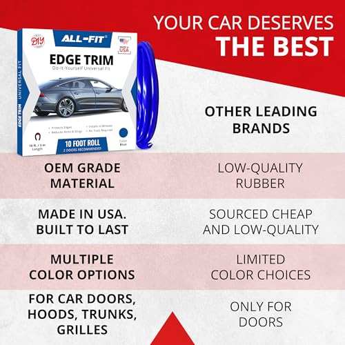 All-Fit Automotive Car Door Edge Protector – Universal DIY Edge Trim to Prevent Scratches & Dings – Flexible Adhesive Molding Trim for Cars, Trucks & SUVs (10 Ft - Blue) - color: Blue