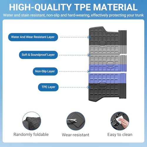 Xipoo Cargo Liner Compatible with 2022-2026 Tucson Backrest Mat TPE Material Trunk Mat (NO Hybrid) Cargo Liner Replacement for 2022 2023 2024 2025 2026 Tucson Accessories (Backrest Mat) - color: Backrest Mat
