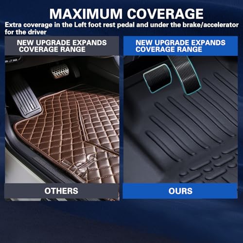 All Weather Rubber Floor Mats Compatible with 2013-2019 Ford Escape & 2013-2018 C-Max, 3Pcs Car Automotive Floor Mats & Cargo Liners Black (2013-2019 Escape & C-Max) - color: 2013-2019 Escape & C-Max