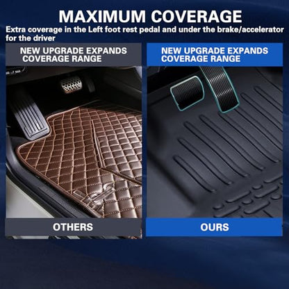 All Weather Rubber Floor Mats Compatible with 2013-2019 Ford Escape & 2013-2018 C-Max, 3Pcs Car Automotive Floor Mats & Cargo Liners Black (2013-2019 Escape & C-Max) - color: 2013-2019 Escape & C-Max