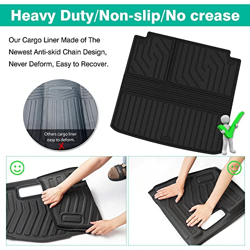 Powerty Trunk Mat for 2020-2023 2024 2025 2026 Toyota Highlander Accessories Cargo Mats Backrest Mat TPE All Weather Cargo Liner Heavy-Duty Trunk Liners(Fits 5-Seats and 7-Seats Models) - size: Cargo Mat｜For｜20-26｜Toyota Highlander