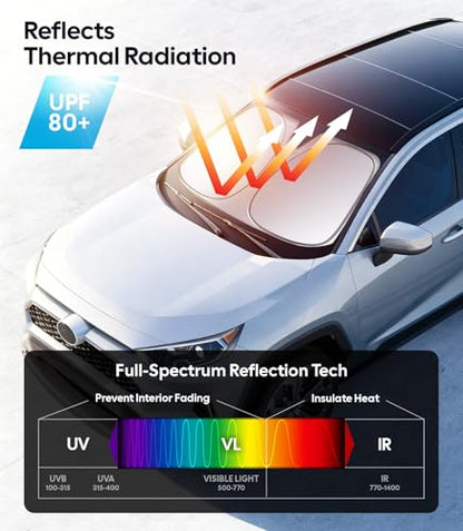 Wigoo for Toyota RAV4 2019-2026 Windshield Sunshade [100% Sun Block, 4th-Gen Cooling Tech] Foldable Heat Insulation Front Window Sunshade with Storage Bag, Compatible with Toyota RAV4 2019-2026 - size: for Toyota RAV4 (2019-2026)