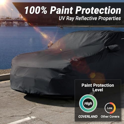iCarCover 30-Layer Premium Car Cover Waterproof All Weather Rain Snow UV Sun Protection, 3-Series, Cascada, G35, G37, C-Class, Prius Prime, Model 3, Size C15 (See Size Chart), Sedan/Coupe - Black - color: Sedan & Coupe - Black, size: C15 for Sedan & Coupe