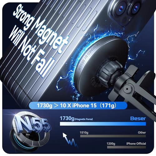 Beser 15W for MagSafe Car Mount Charger, (3.81 lbf) Magnetic Qi Wireless Car Charger, Vent/Dashboard, Phone Holder Mount for iPhone 16/15/14/13/12 Series, Fast Charging, Aluminium, Black