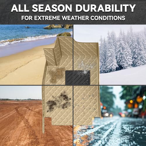 Car Floor Mats Fit for Nissan Kicks 2022-2025 All Weather Durability Leather Car Floor Mats, Skidproof Pedal, Waterproof, Wear-reistant(Beige) - color: Beige