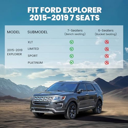 LASFIT Floor Mats & Cargo with Backrest Mat for Ford Explorer 2015-2019 7 Seats All Weather Protector TPE Easy Clean Car Floor Liner Custom Fit for 5-pc Full Set Black - style: 3) Explorer 7-Seat| 15-19 | Combo Set