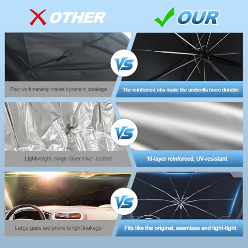 Car Windshield Sun Shade Umbrella,52" x 28" Sun Visor for Car Windshield,Foldable UV Protector & Heat Block Reflector,Full-Coverage Front Window Sunshade Umbrella Shield for Outdoor & Daily Use (M) - size: M