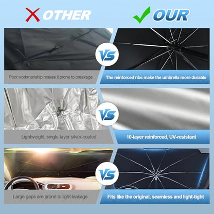 Car Windshield Sun Shade Umbrella,52" x 28" Sun Visor for Car Windshield,Foldable UV Protector & Heat Block Reflector,Full-Coverage Front Window Sunshade Umbrella Shield for Outdoor & Daily Use (M) - size: M