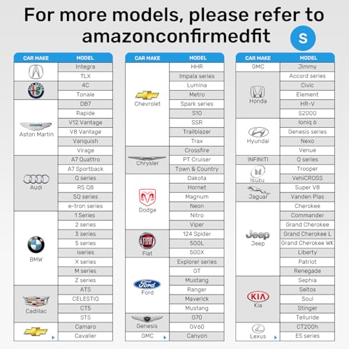 2025 Upgraded Zanch Car Front Windshield Sun Shade - Ultimate Uv Protection & Heat Reductionlinnovative No-Light Leakage TechnologylFoldable DesignPerfect Fit for Sedan, Small(59" x 29") - size: S-Sedan/Hatchback/Coupe