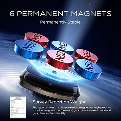 LISEN Upgraded Magnetic Phone Clip for Car - Ultra Strong 6 Magnets - Holder for 4-6.7 inch Smartphones (Gold) - color: Gold