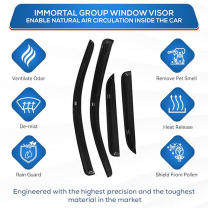 IG Window Visors Fit for 1982–1990 Chevrolet S10/GMC S15, 1983-1994 S10 Blazer/S15 Jimmy, Out-Channel Rain Guards Vent Wind Deflectors 2PC, 1985-2005 Chevy Astro/GMC Safari, 1991-1993 GMC Sonoma - size: 1982-1990 S10/S15 & 1985-2005 Astro/Safari
