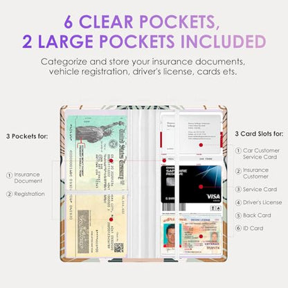 Car Registration and Insurance Holder，Colour Patterns Men Women Car License Document Registration and Insurance Card Holder - color: Abstract Flora