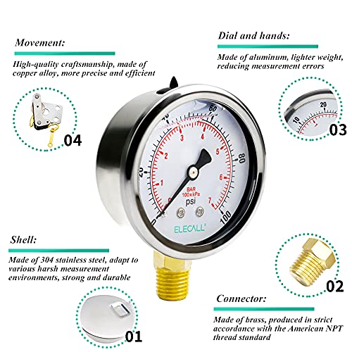 2-1/2” Glycerin Filled Pressure Gauge, 0-100Psi, 1/4”NPT Lower Mount, Stainless Steel Case, Brass Internals, Water Pressure Gauge - size: 0-100 Psi