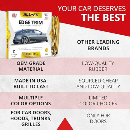 All-Fit Automotive Car Door Edge Protector – Universal DIY Edge Trim to Prevent Scratches & Dings – Flexible Adhesive Molding Trim for Cars, Trucks & SUVs (10 Ft - Gold) - color: Gold
