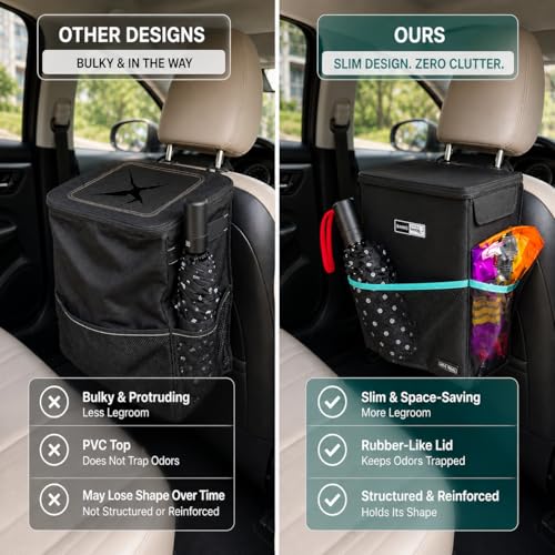 RoadBin™ Car Trash Can – Slim 4" 2.5 Gallon Space-Saving Design, Stays Upright, Leakproof & Odor-Proof Car Garbage Can for Clean, Clutter-Free Cars, Trucks & SUVs