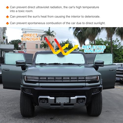 Auto Side Window Front Seat Reflective Sunshade Fit for Hummer EV 2022-2026 SUV/SUT, Side Window Front Seat Reflective Sunshade and Front Windshield Sun Shade, Foldable Sun Shield