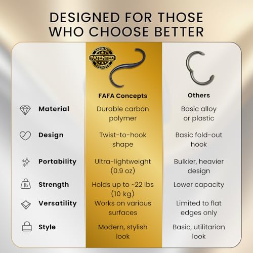 EMBRACE Dual Colour Purse Hook Hanger – Lightweight, Teardrop S Hooks | Bag Clip Holds 22 lb Bags, Backpacks, Totes | Purse Charms for Women, Men | Caviar & Onyx - color: caviar/onyx