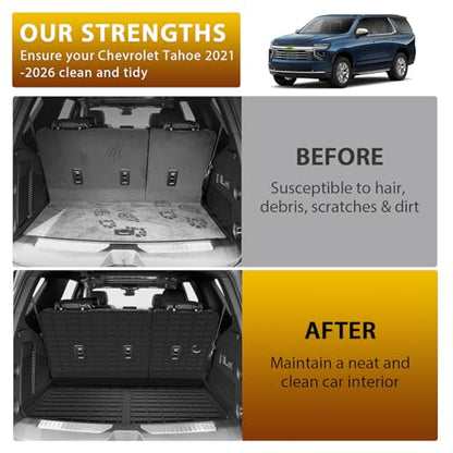 Powerty Floor Mats for 2021-2025 2026 Chevrolet Chevy Tahoe/GMC Yukon 7 Passenger Car Mats, All Weather TPE Custom Cargo Liner Seat Back Covers Protectors Full Set Car Accessories (Not for Yukon XL) - size: 2)Chevy Tahoe/GMC Yukon 7Seater｜21-26｜Full Set
